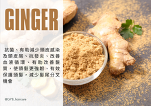 Load image into Gallery viewer, G78 HAIR CARE - ALL IN ONE TRAVEL KIT - SHAMPOO + TREATMENT + BODY WASH