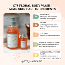 將圖片載入圖庫檢視器 G78 HAIR CARE - ALL IN ONE TRAVEL KIT - SHAMPOO + TREATMENT + BODY WASH
