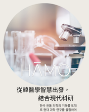 Load image into Gallery viewer, 思琦約定你007 - HAMO 洗護套裝 $336 （包括洗頭水一支及護髮素一支 各500ml) -原價$480
